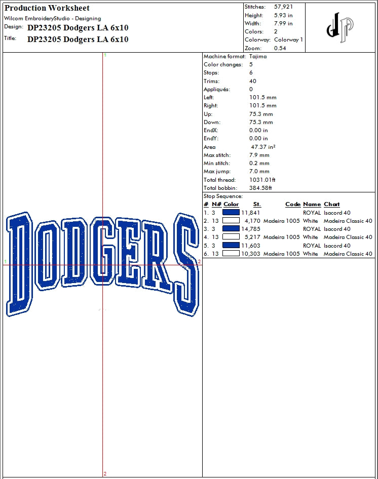 Dodgers LA