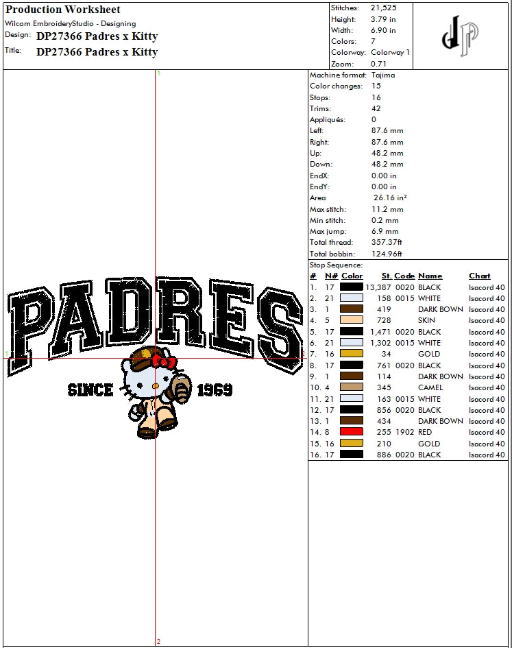 Padres x Kitty