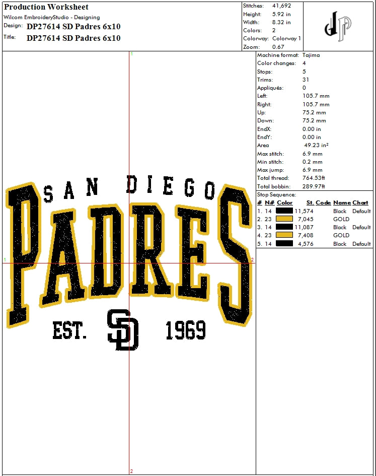 SD Padres