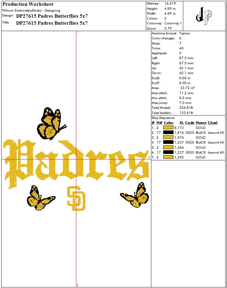 Padres Butterflies