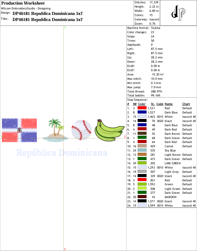 Dominicana