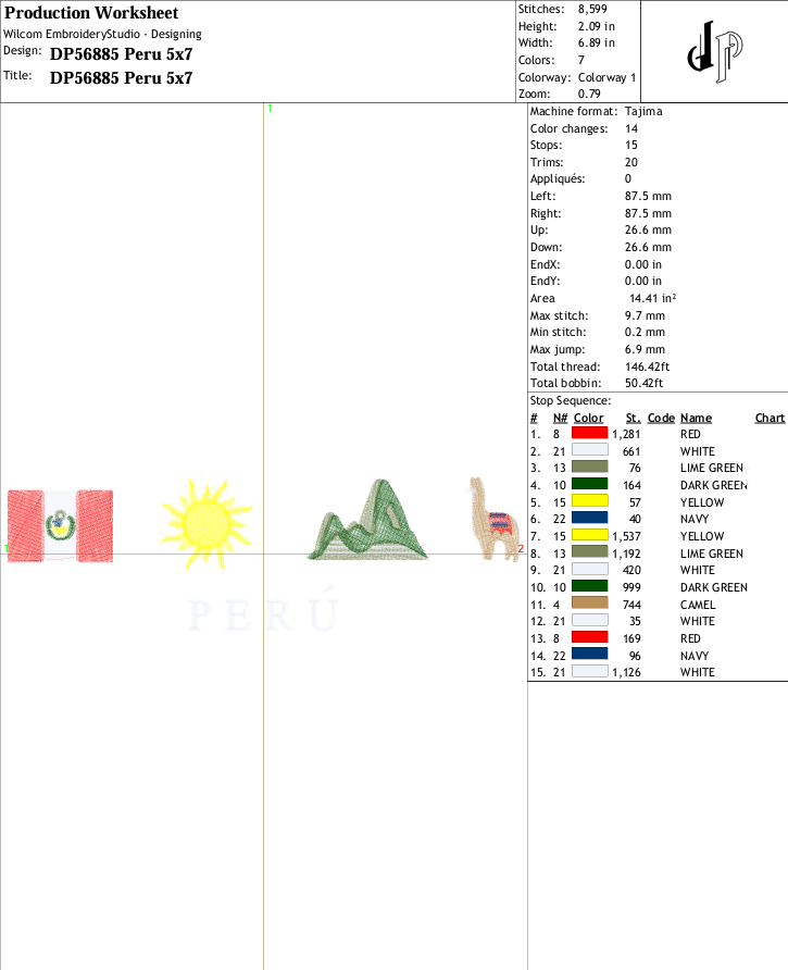 Peru