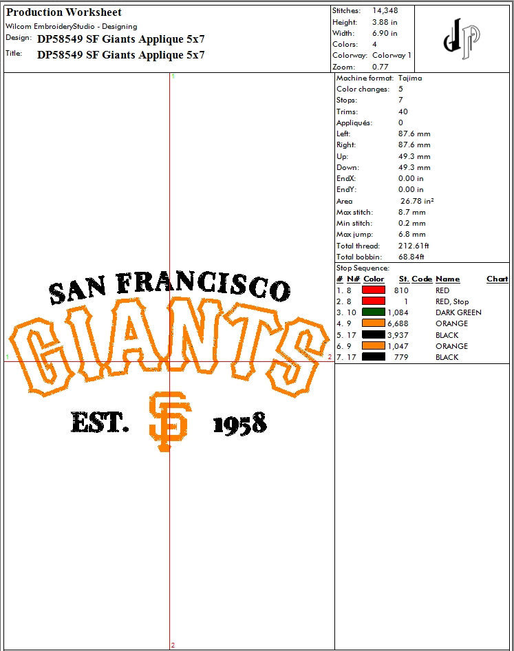 Giants Bundle