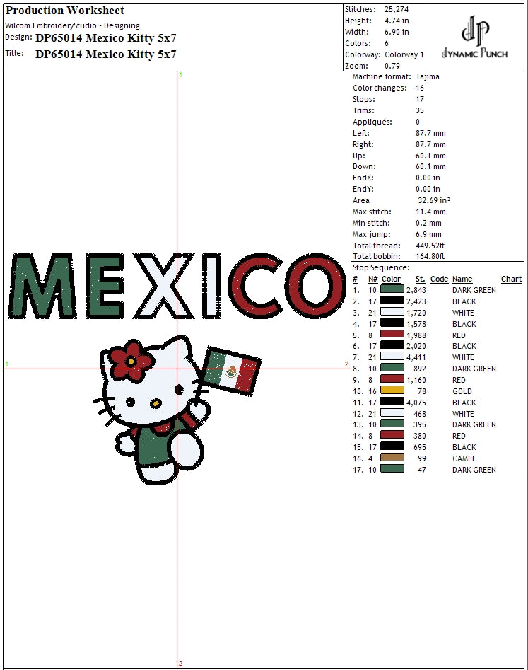 Mexico Kitty