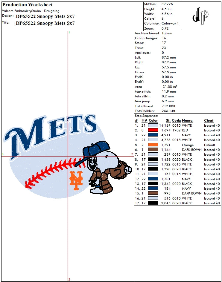 Mets Bundle