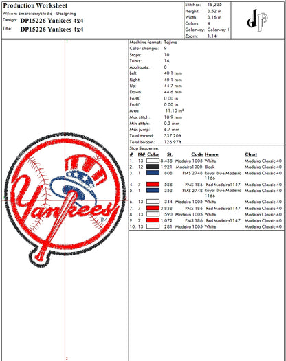 Yankees Bundle