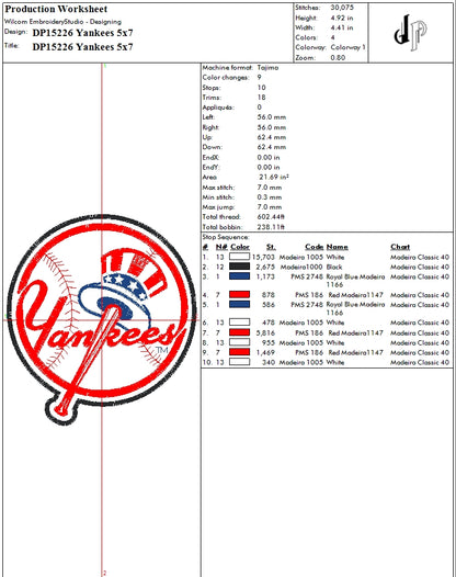 Yankees Bundle