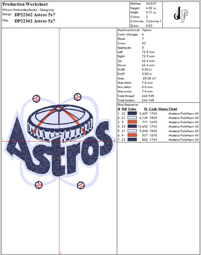 Astros