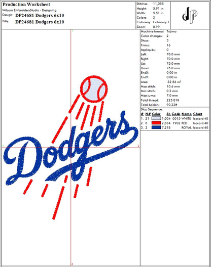 Dodgers