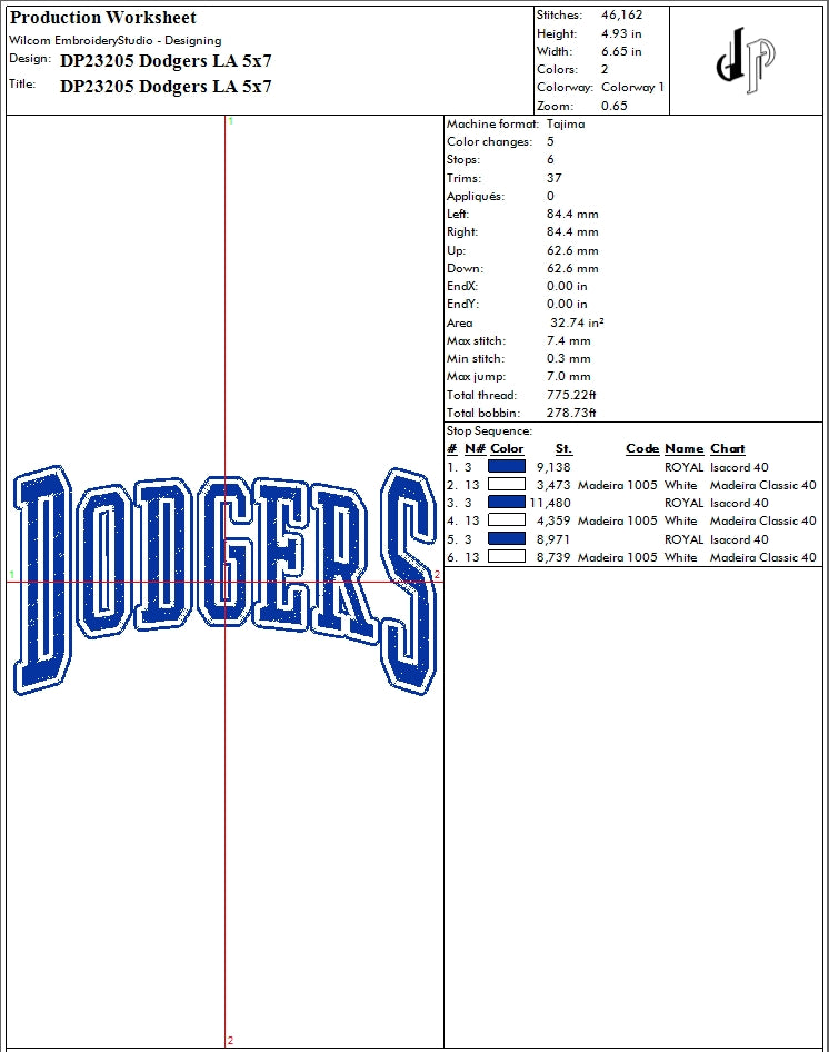 LA Dodgers Bundle