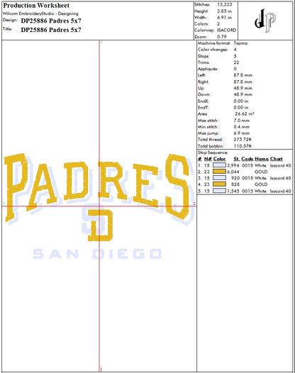 Padres Bundle