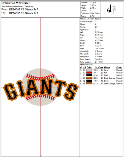 SF Giants