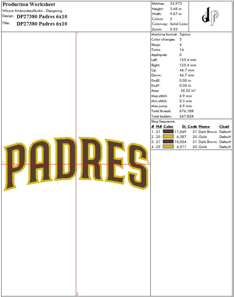 Padres