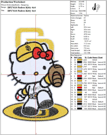 Padres Kitty