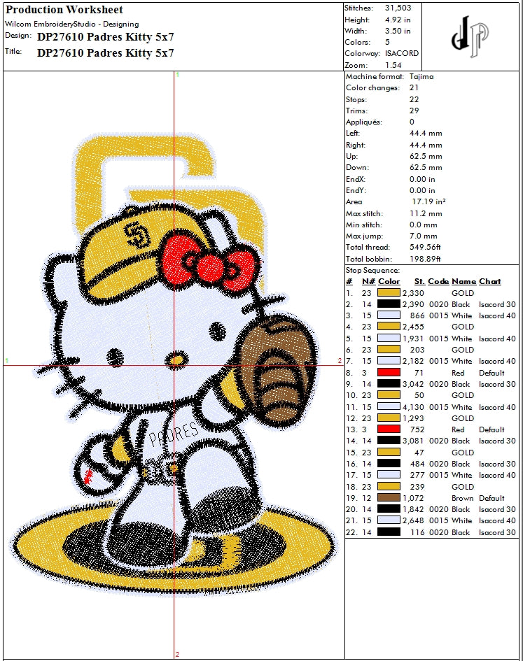 Padres Kitty