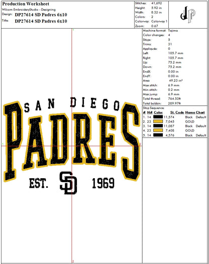 SD Padres