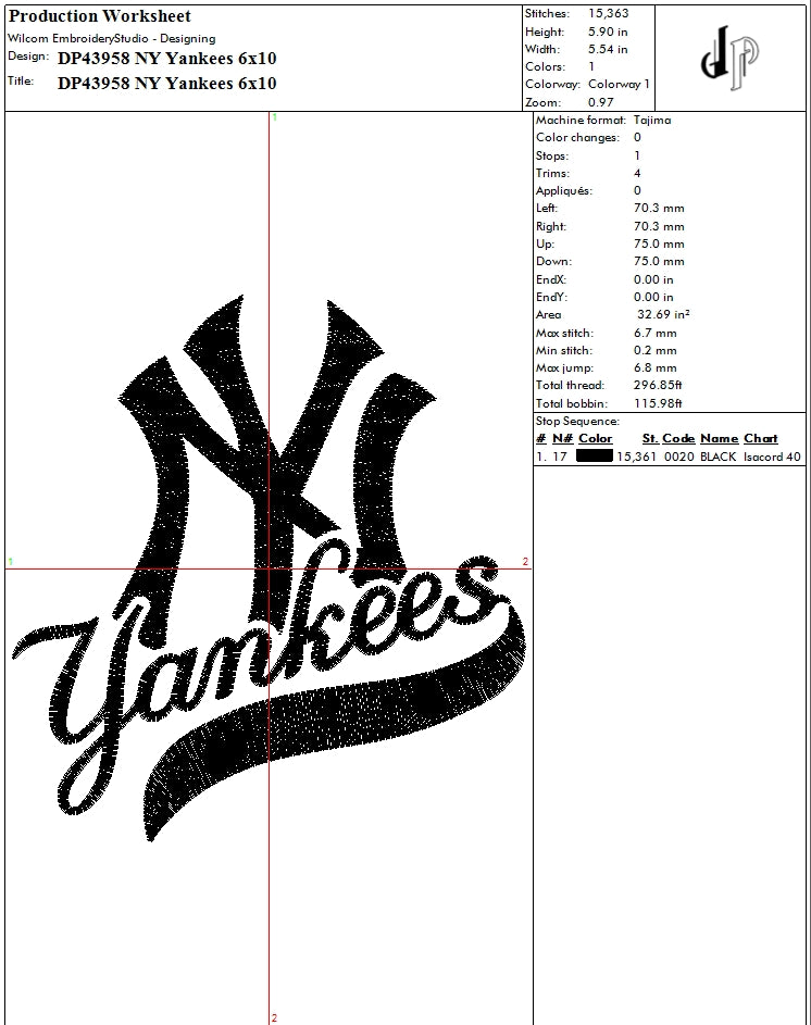 NY Yankees