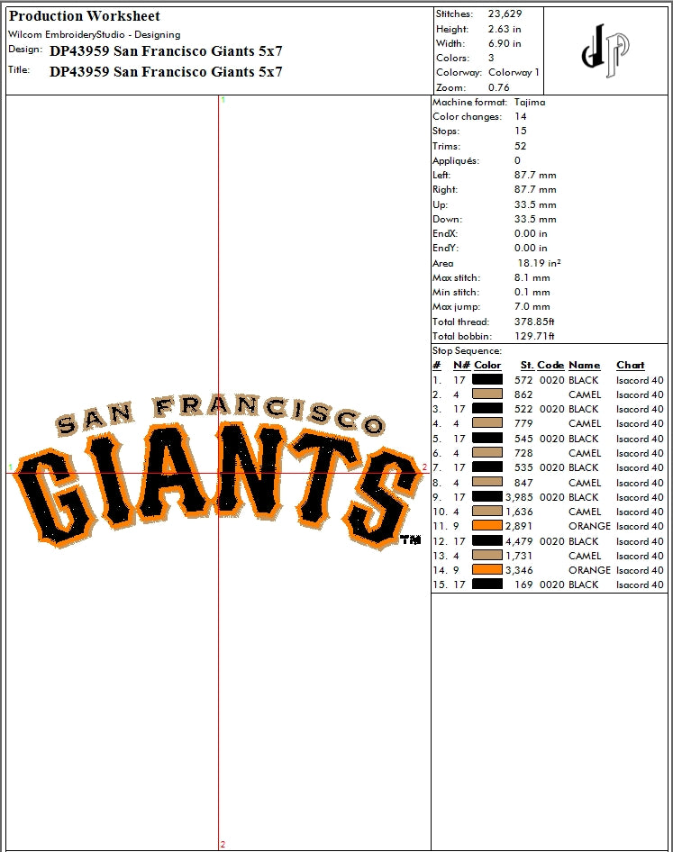 San Francisco Giants