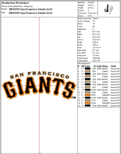 San Francisco Giants
