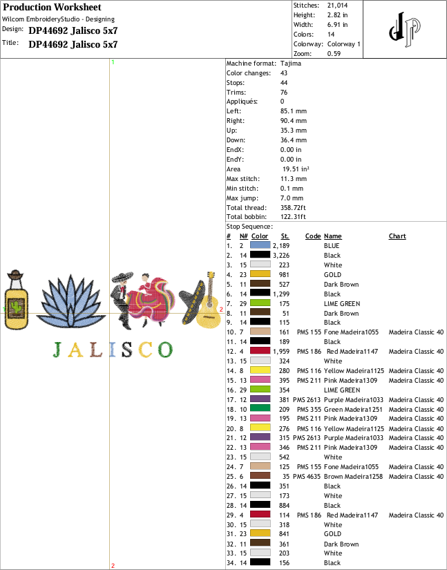 Jalisco
