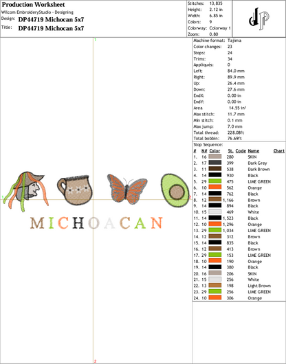 Michoacan