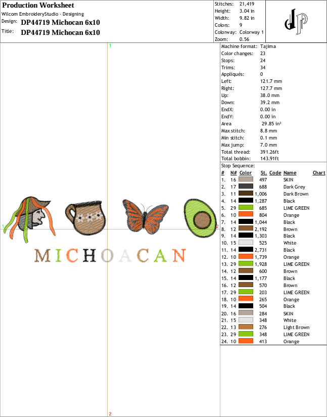 Michoacan