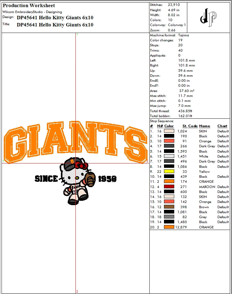 Hello Kitty Giants