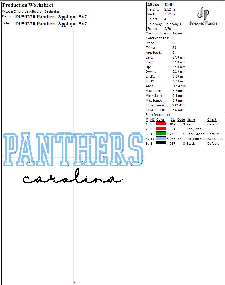 NFL Teams