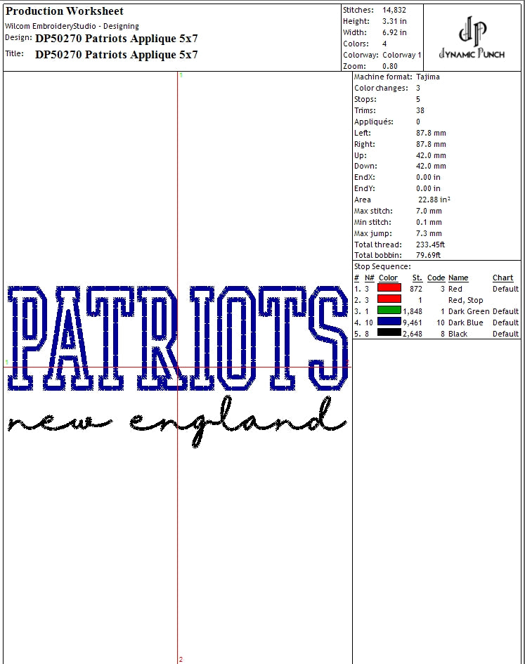 NFL Teams
