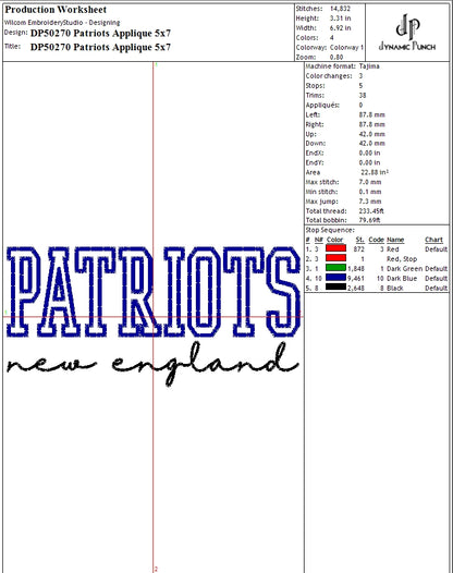 NFL Teams