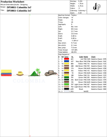 Colombia