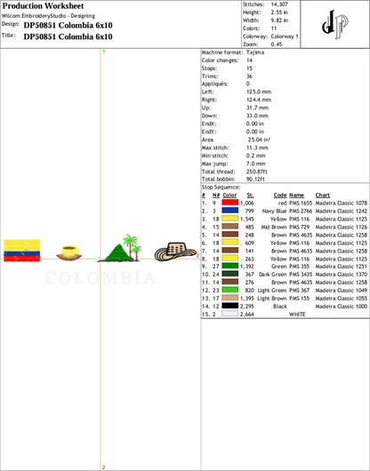 Colombia