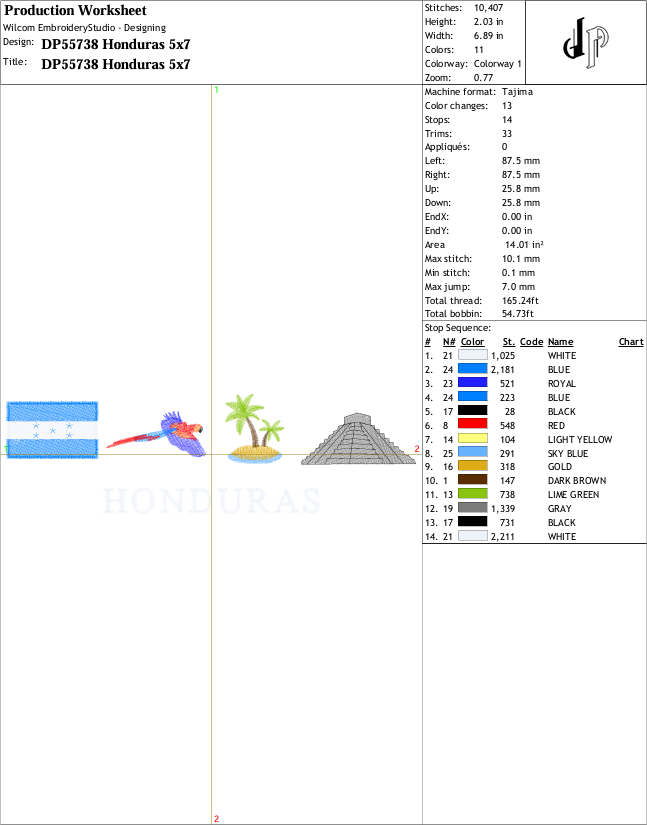 Honduras