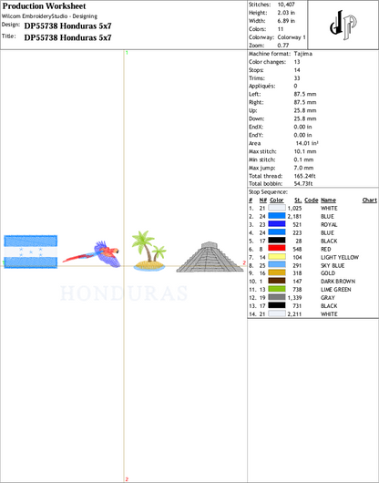 Honduras