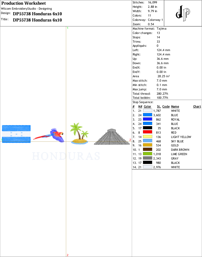 Honduras
