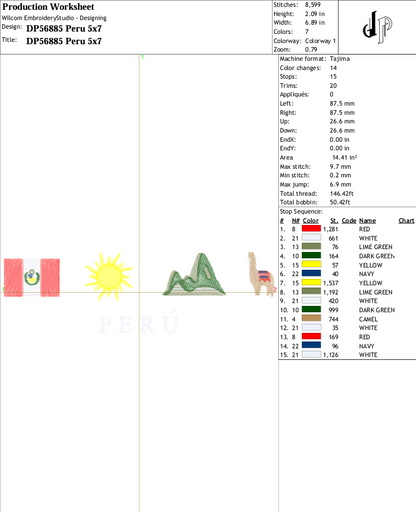 Peru