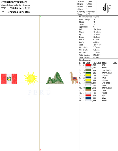 Peru
