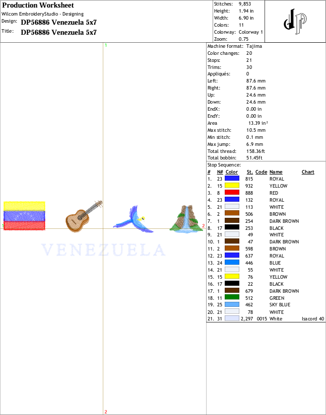 Venezuela