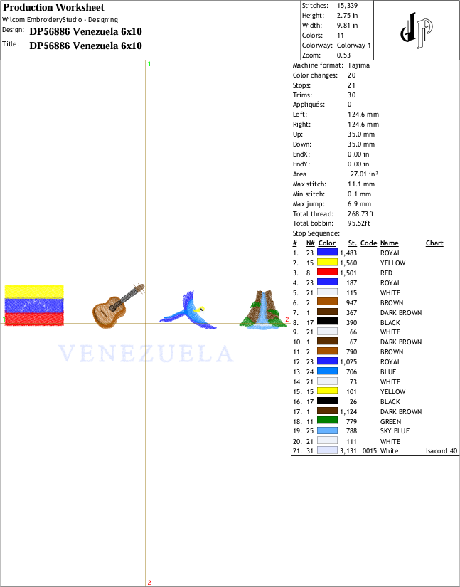 Venezuela