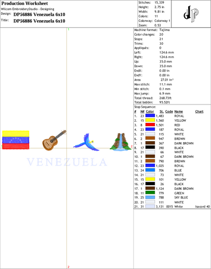Venezuela