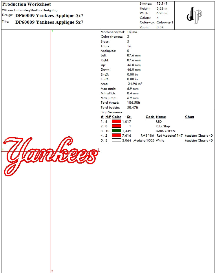 Yankees Bundle