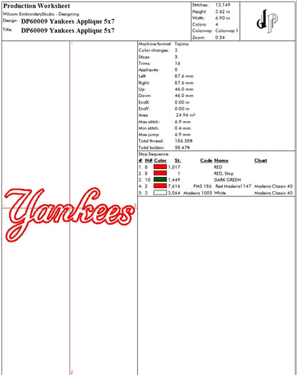 Yankees Bundle