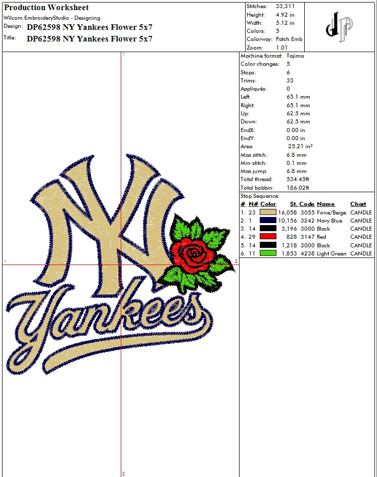 Yankees Bundle
