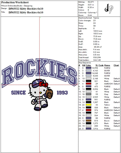 Kitty Rockies