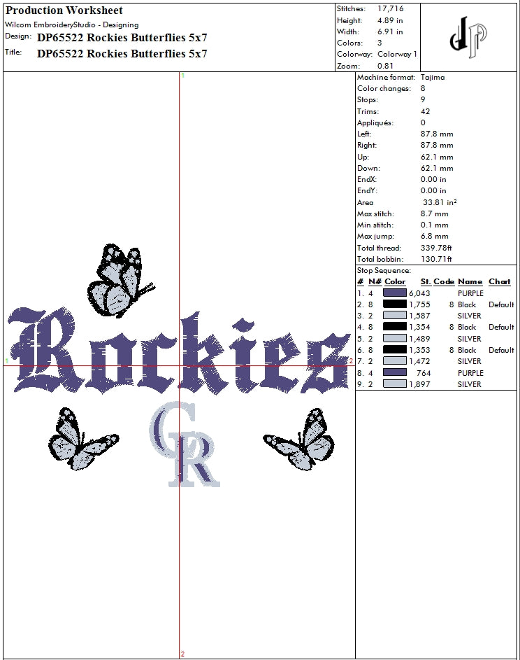 Rockies Bundle