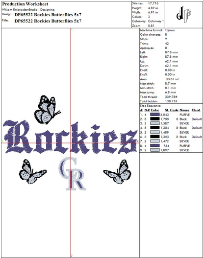 Rockies Bundle