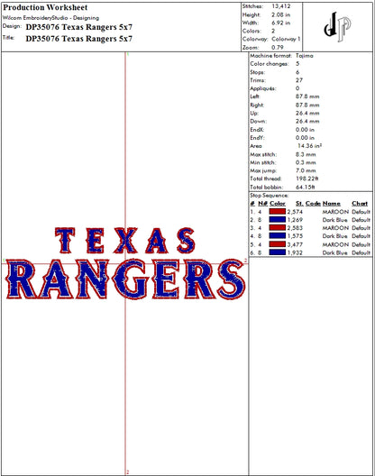 Texas Rangers