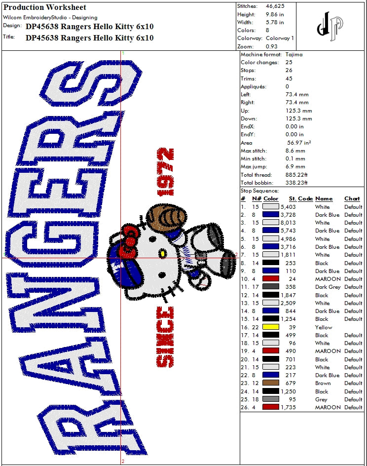 Rangers Bundle