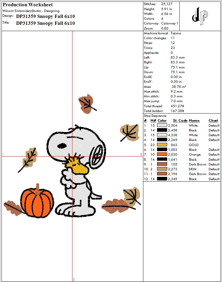 Snoopy Fall Bundle