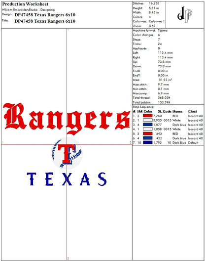 Texas Rangers